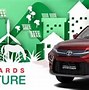 Image result for Corolla Toyota 2018 Standard
