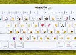 Image result for Emoji Keyboard for PC