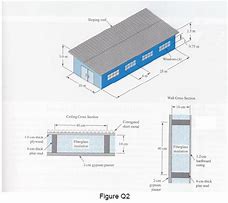 Image result for Small Factory Design