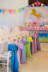 Image result for Pastel Unicorn Birthday Party