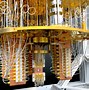 Image result for What Is Quantum Computing