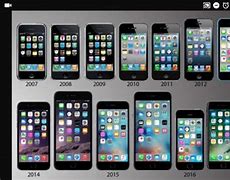 Image result for EVO Smartphones