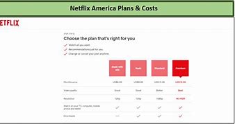 Image result for Netflix Australia Cost