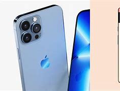 Image result for Best to Worst Phone Brands