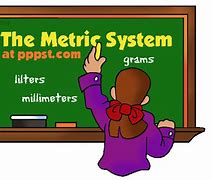Image result for Metric Length