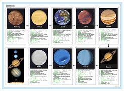 Image result for Meme Planet Names