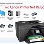 Image result for Cannon Not Working Printer