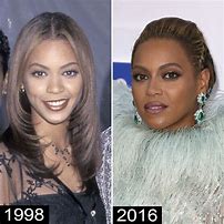 Image result for Beyonce Now