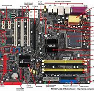 Image result for Core 2 Duo Motherboard RAM