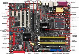 Image result for List of Motherboard Parts