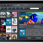Image result for XBMC Wiki