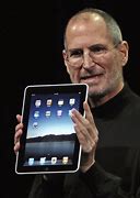 Image result for iPad Types