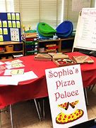 Image result for Class Pizza Party Reality