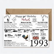 Image result for Born in 1993 Cards