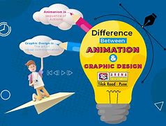 Image result for Computer Graphics Mini Project Animation