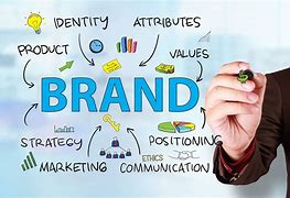 Image result for Your Name Is Your Brand