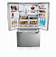 Image result for Currys Freezers