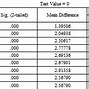 Image result for Tech Specs Table Template