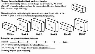 Image result for iPhone XR Charger Block