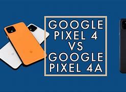 Image result for Google Pixel 4 vs A53