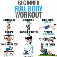 Image result for Weight Lifting Workouts for Beginners