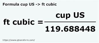 Image result for Cubic Feet Formula