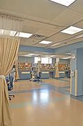 Image result for Post Anesthesia Care Unit