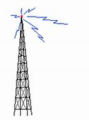 Image result for JVC Radio Tower