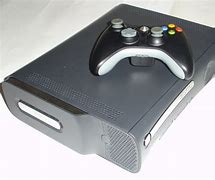 Image result for Mega Byte Xbox