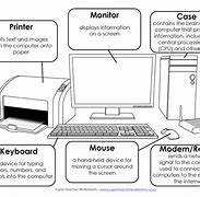 Image result for Labeling Home Screen On Computer