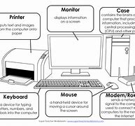 Image result for How We Make Basic Computer
