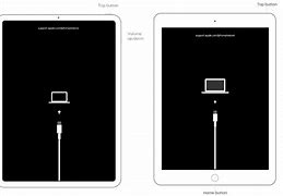 Image result for How to Unlock Disabled iPad