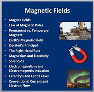 Image result for Magnetic Devices Examples