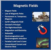 Image result for Electric Magnetic Devices