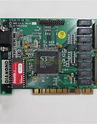 Image result for PCI 32 Bit Video Card