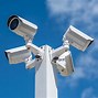 Image result for Industrial Security Camera Systems