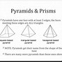Image result for What Is Difference Between Triangular Pyramid and Tetrahedron