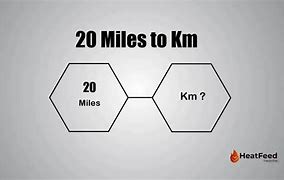 Image result for 20 Miles to Km