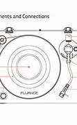 Image result for Fluance Turntable Parts