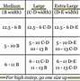 Image result for Bead Size Chart Lace