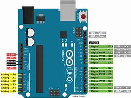 Image result for Arduino Uno ISP Pinout