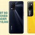 Image result for Best 5G Phones Under 10000