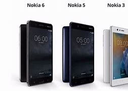 Image result for Nokia 5 4 Speaker