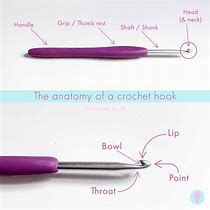 Image result for Crochet Hook-And Yarn Stencil