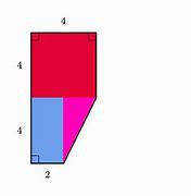 Image result for 8th Grade Math Khan Academy