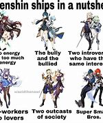 Image result for Genshin Impact Characters Memes