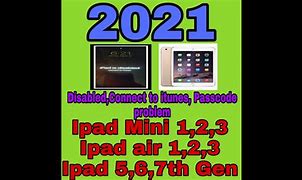 Image result for Wired Password iPad