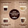 Image result for How Much Caffeine Is in Espresso
