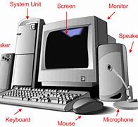Image result for Computer Equipment Names