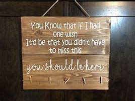Image result for You Should Be Here Sign